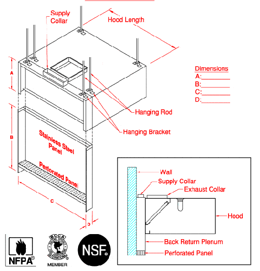 Back Return Plenum