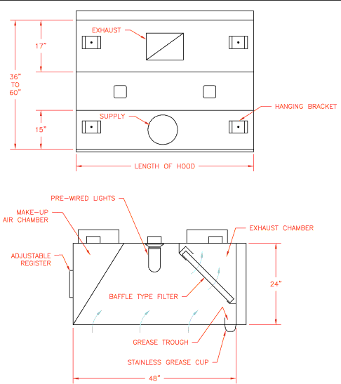 Box Make-Up Air Canopy with Front Registers