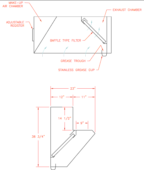 Back Shelf Ventilator