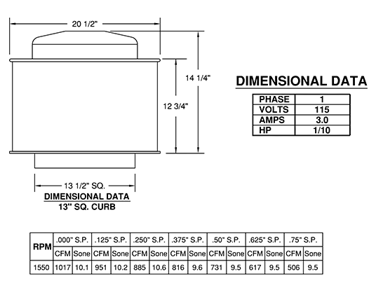 AH10 Exhaust Fan