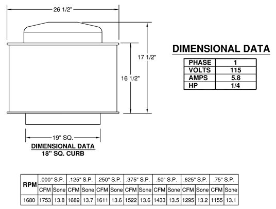 AH20 Exhaust Fan