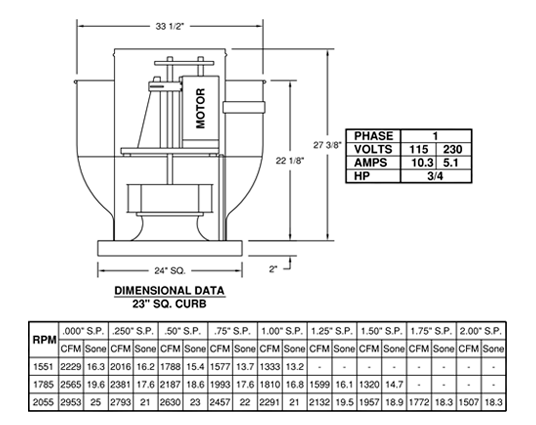 AH28B Exhaust Fan