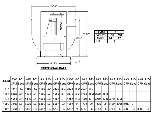 AH72B Exhaust Fan