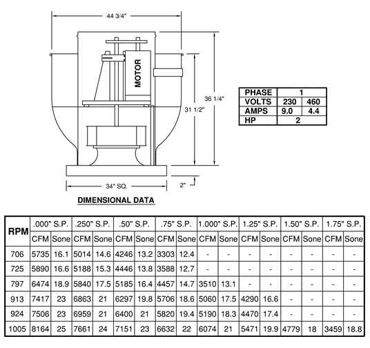 AH85B Exhaust Fan