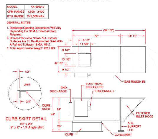 AA-3000-2