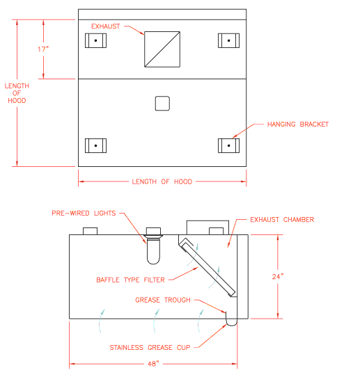 Box Exhaust Canopy