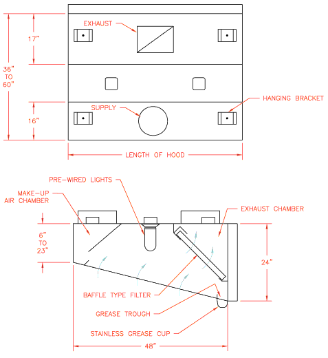 Low Ceiling Box Exhaust Canopy